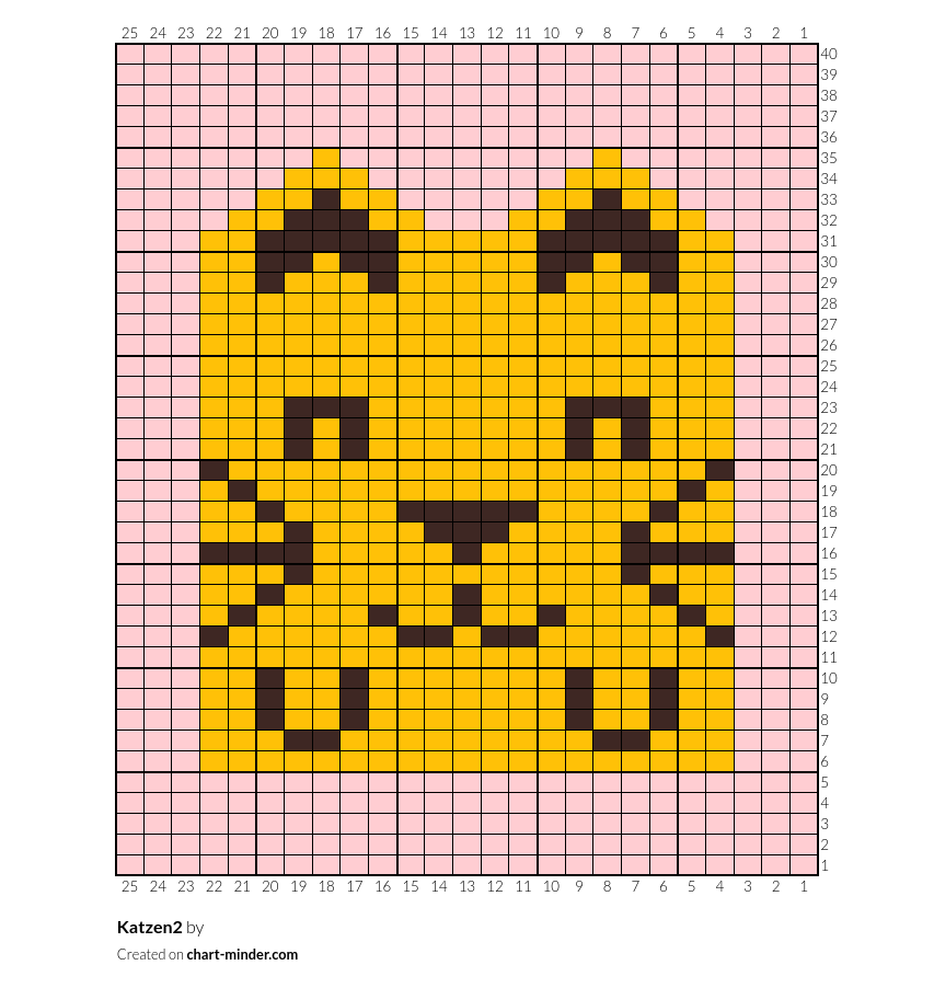 Katzen2