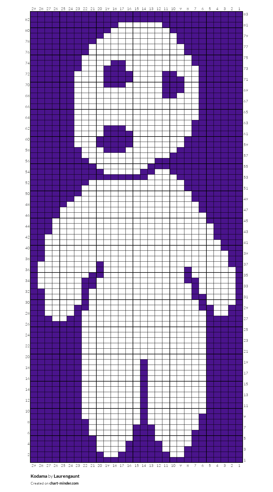 Kodama