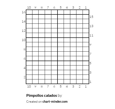 Pimpollos calados
