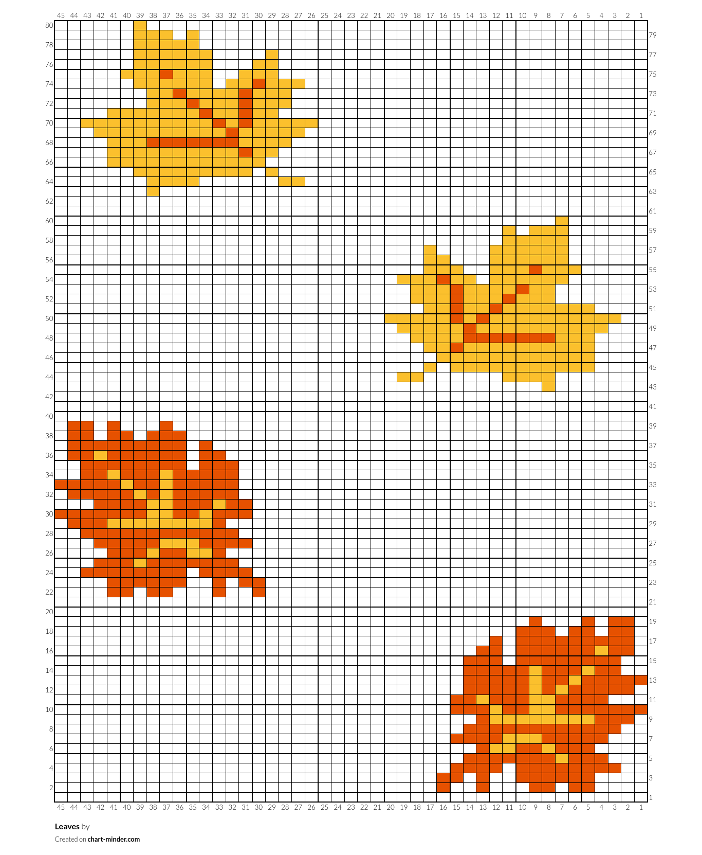 Leaves