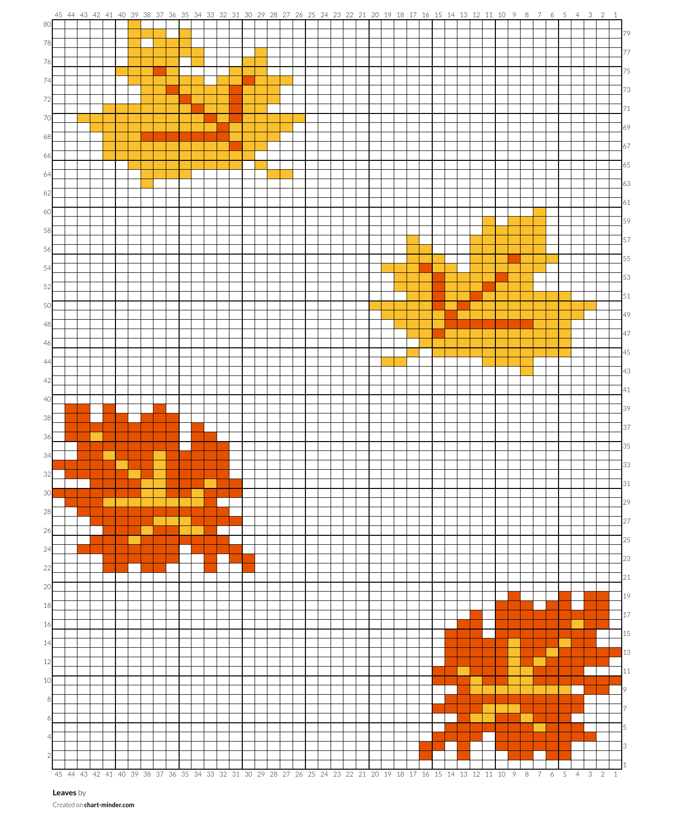 Leaves