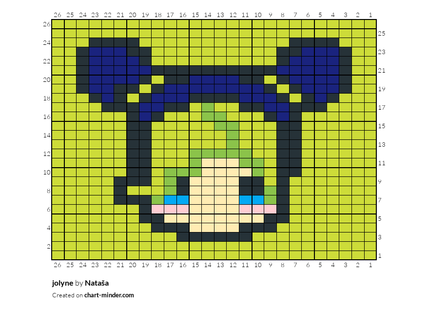 jolyne
