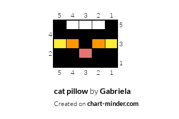 cat pillow