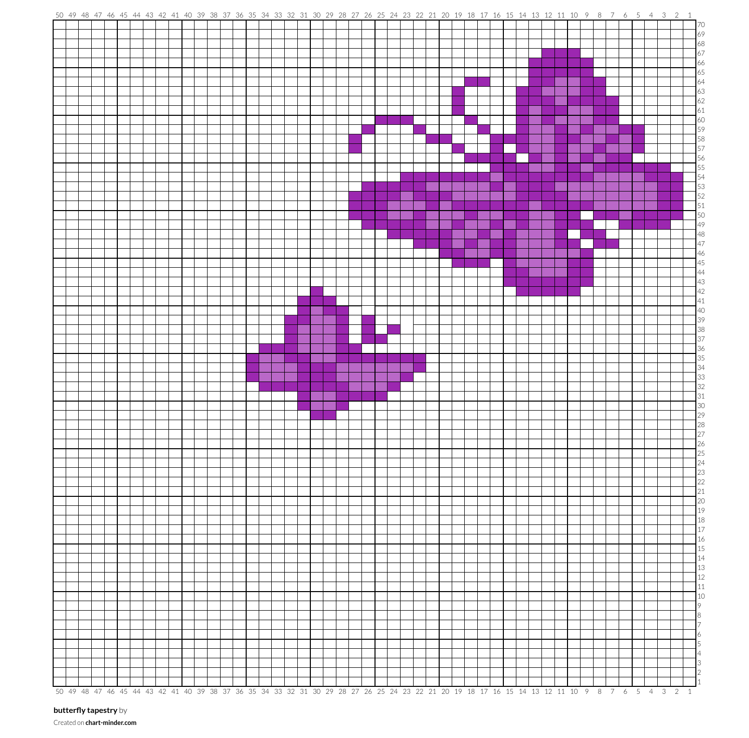butterfly tapestry