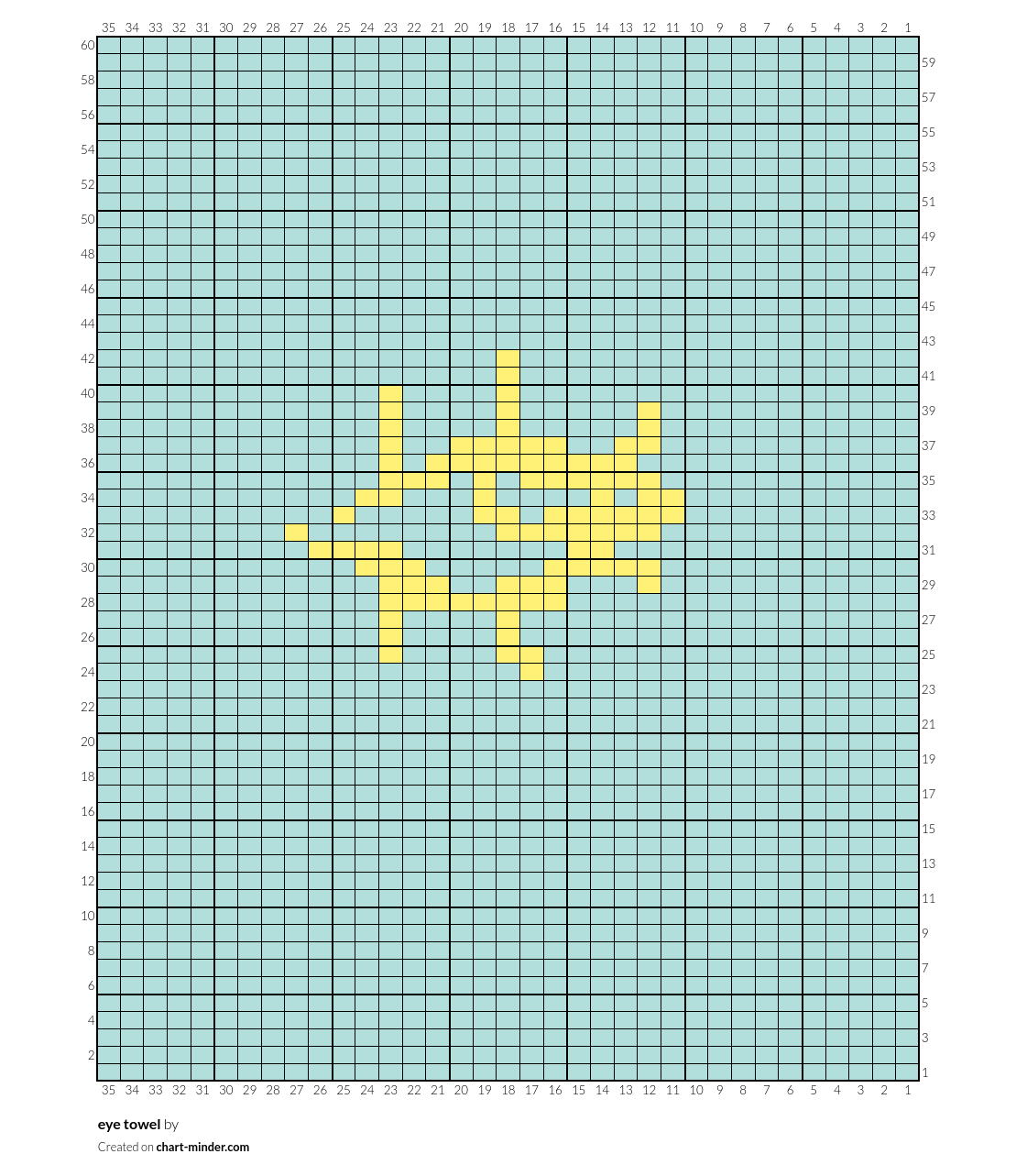 eye towel