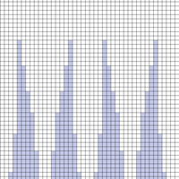 Copy of Dk sweater chart