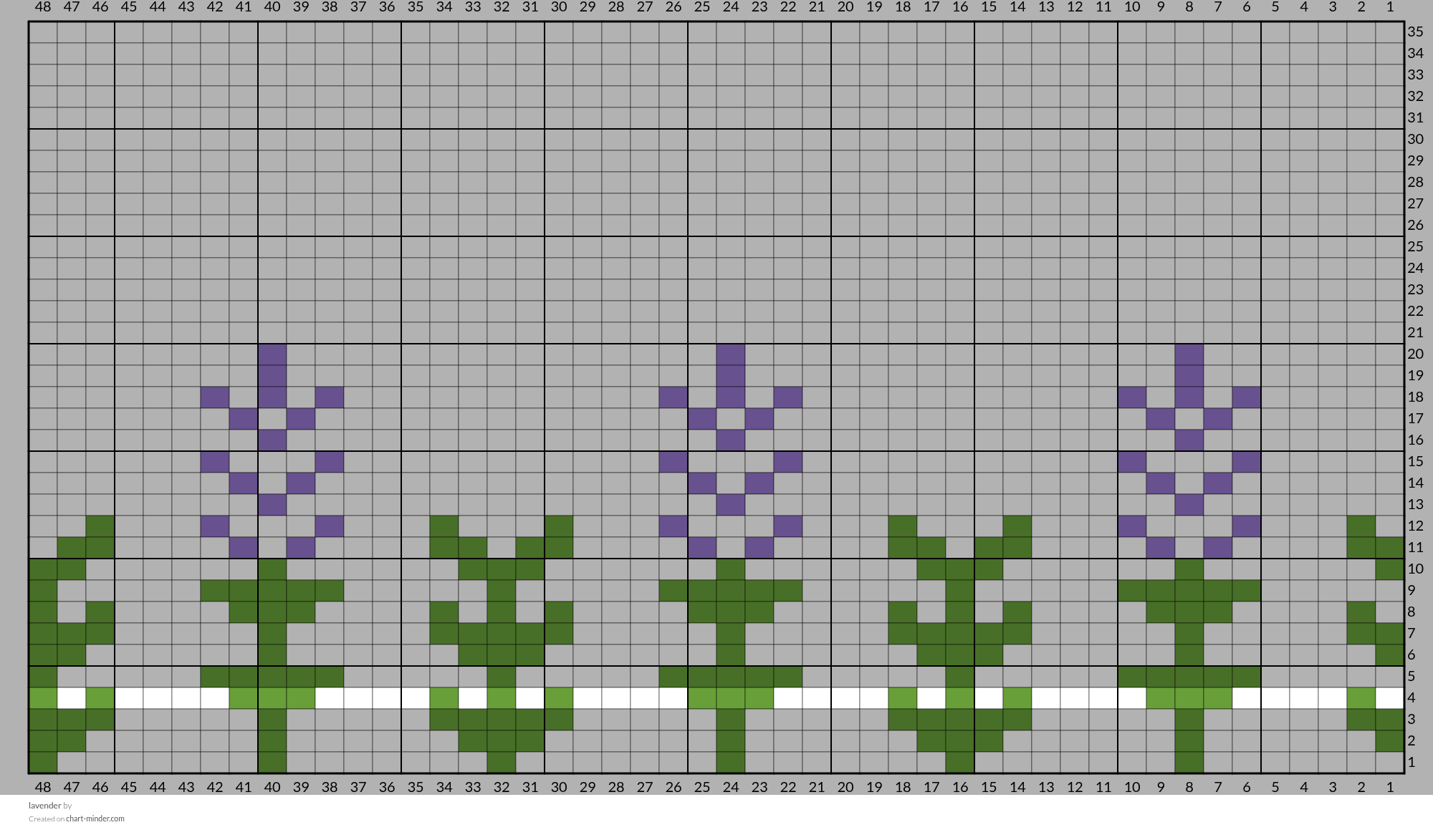 lavender