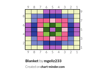 Blanket