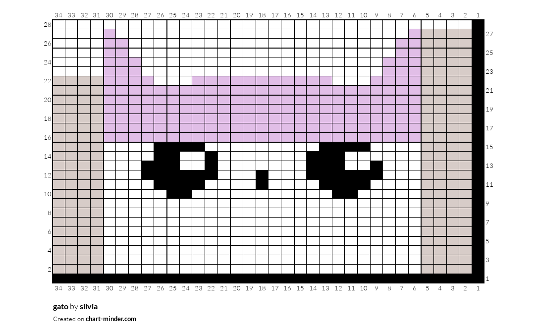 gato