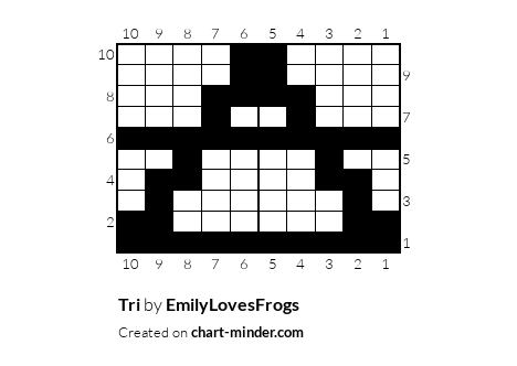 Tri