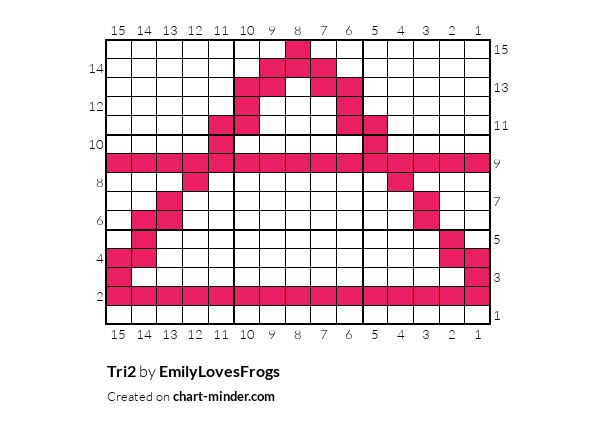Tri2