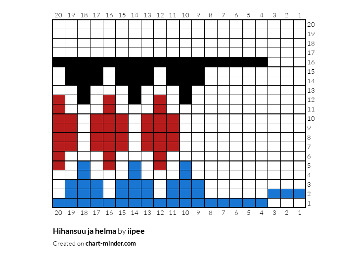 Hihansuu ja helma