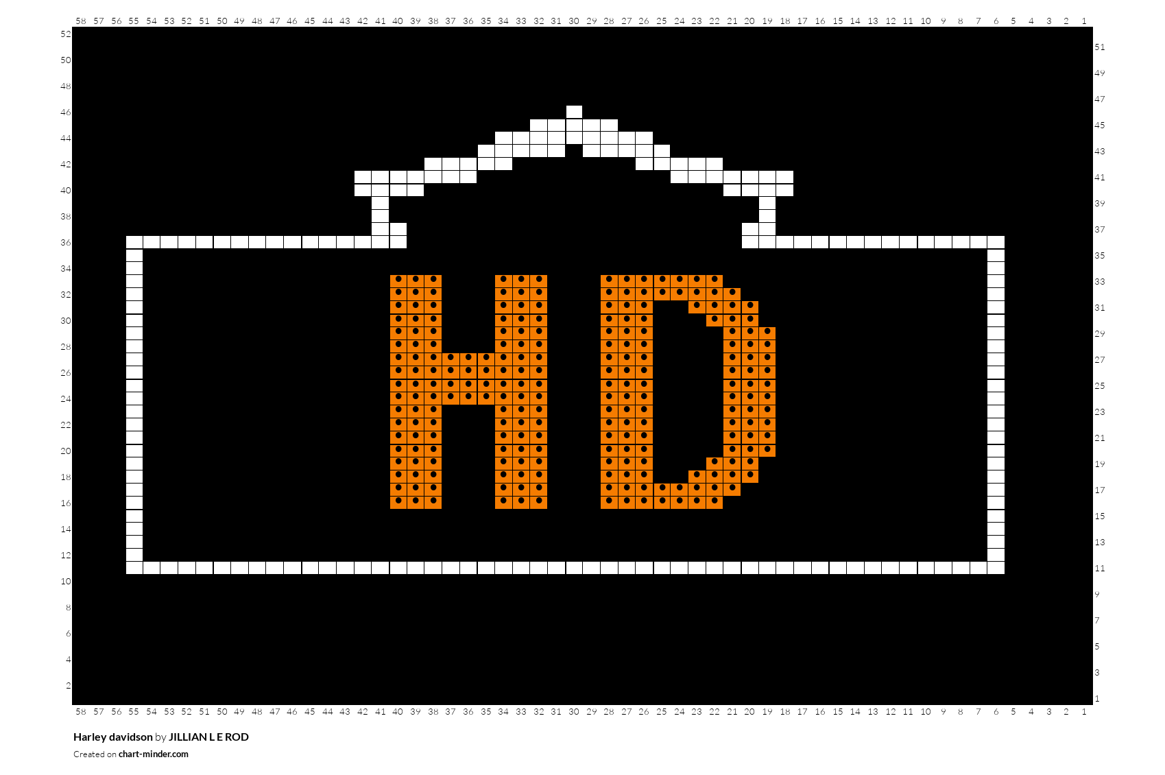Harley davidson