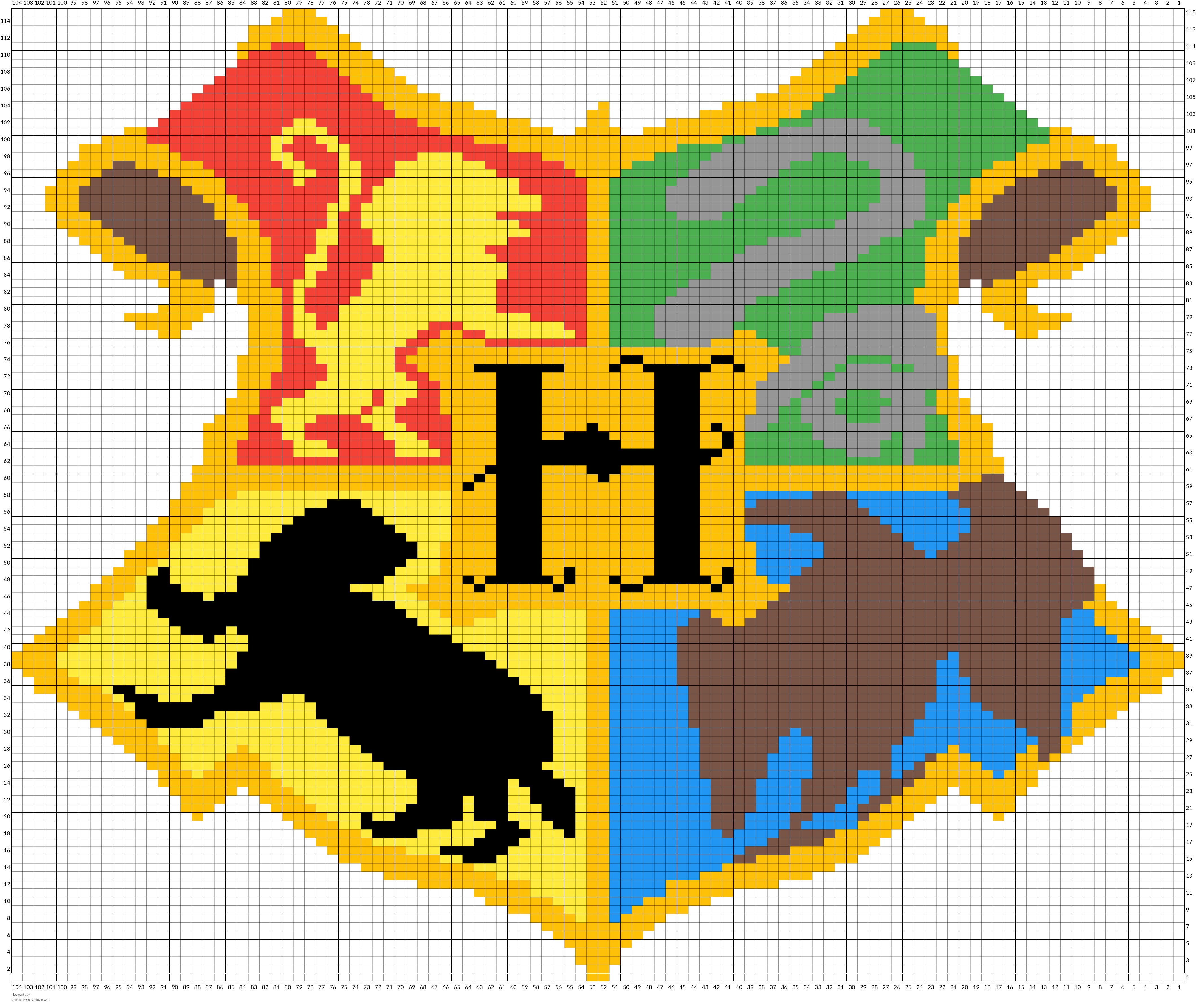 Hogwarts