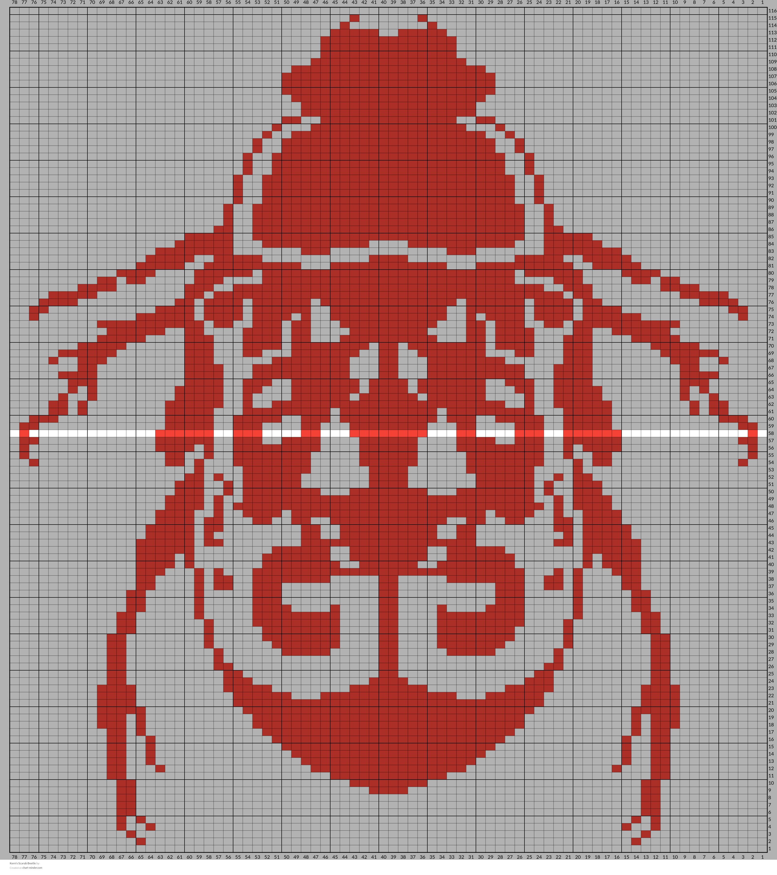 Kern's Scarab Beetle