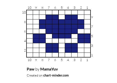 Paw