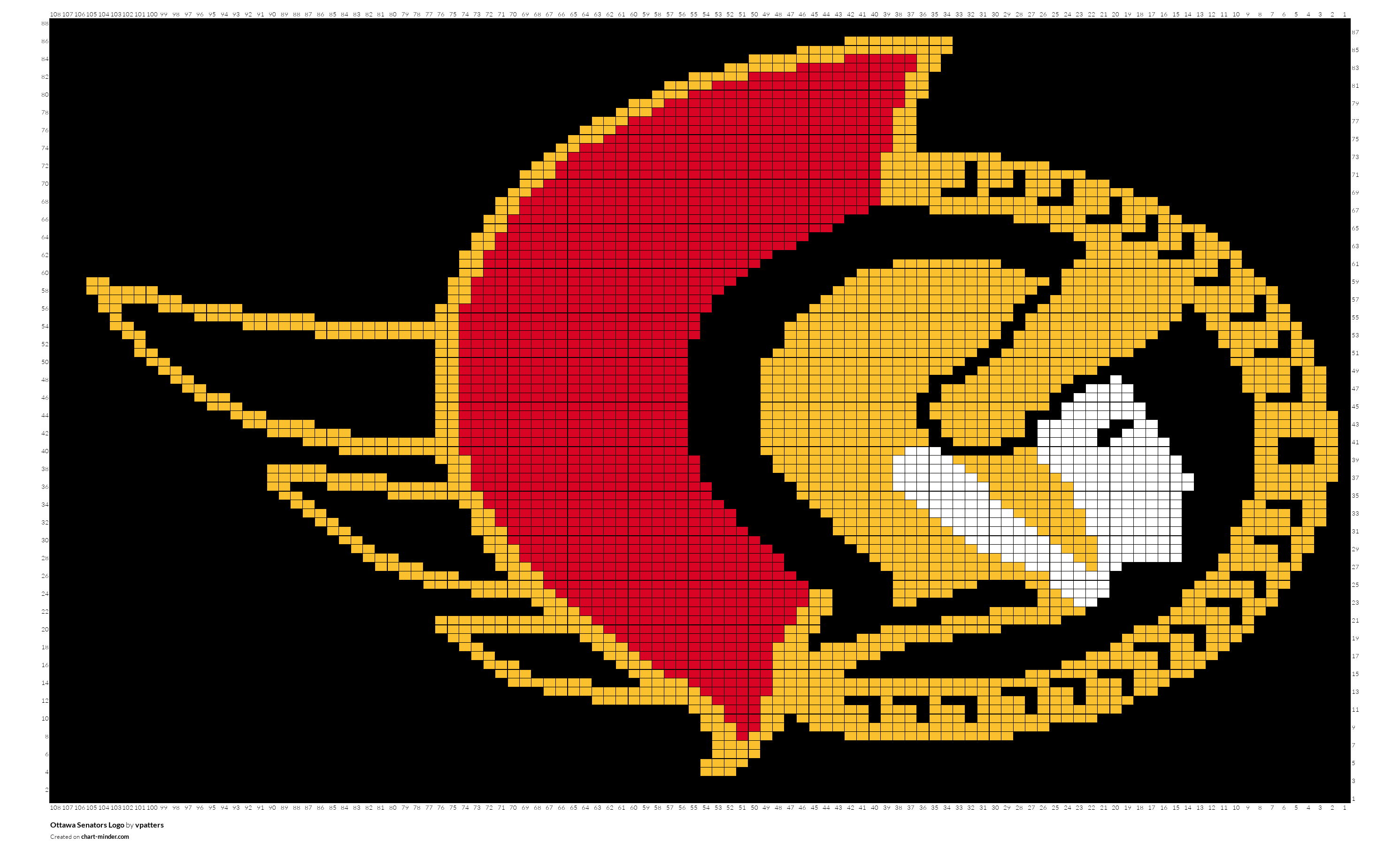 Ottawa Senators Logo