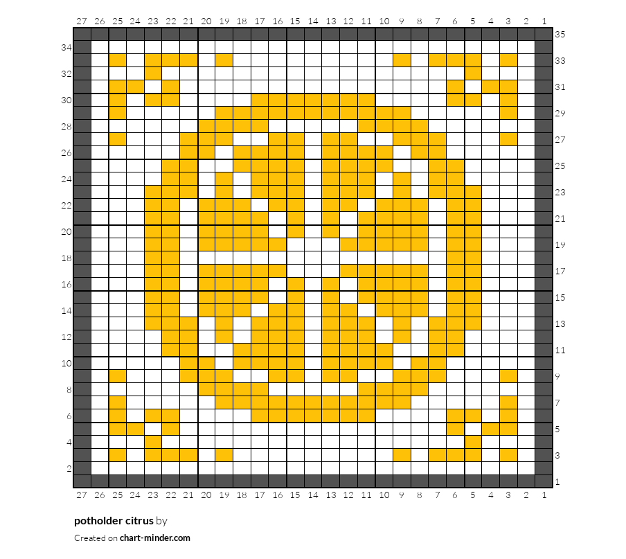 potholder citrus