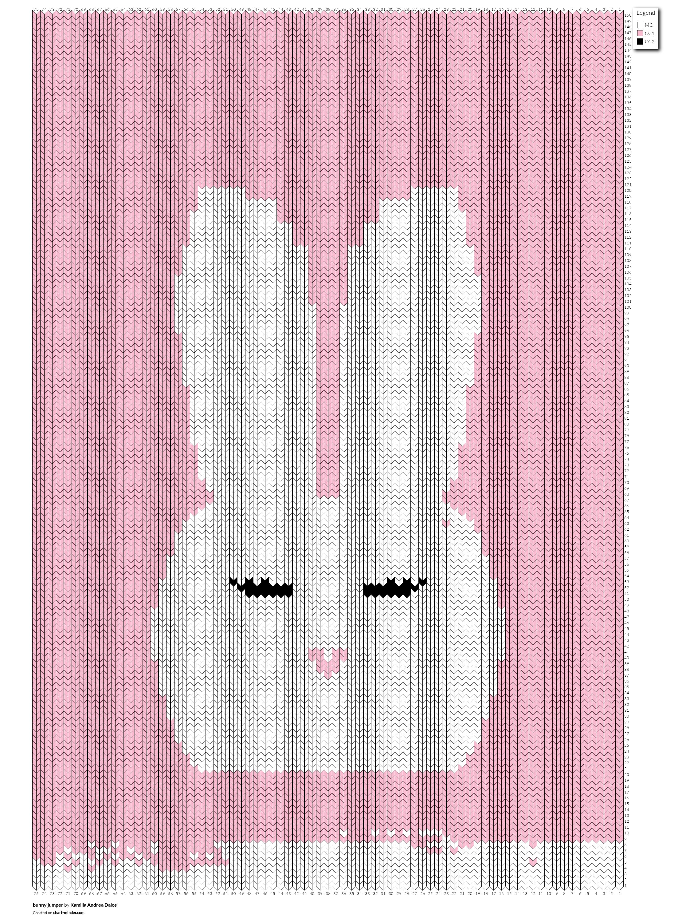 bunny jumper