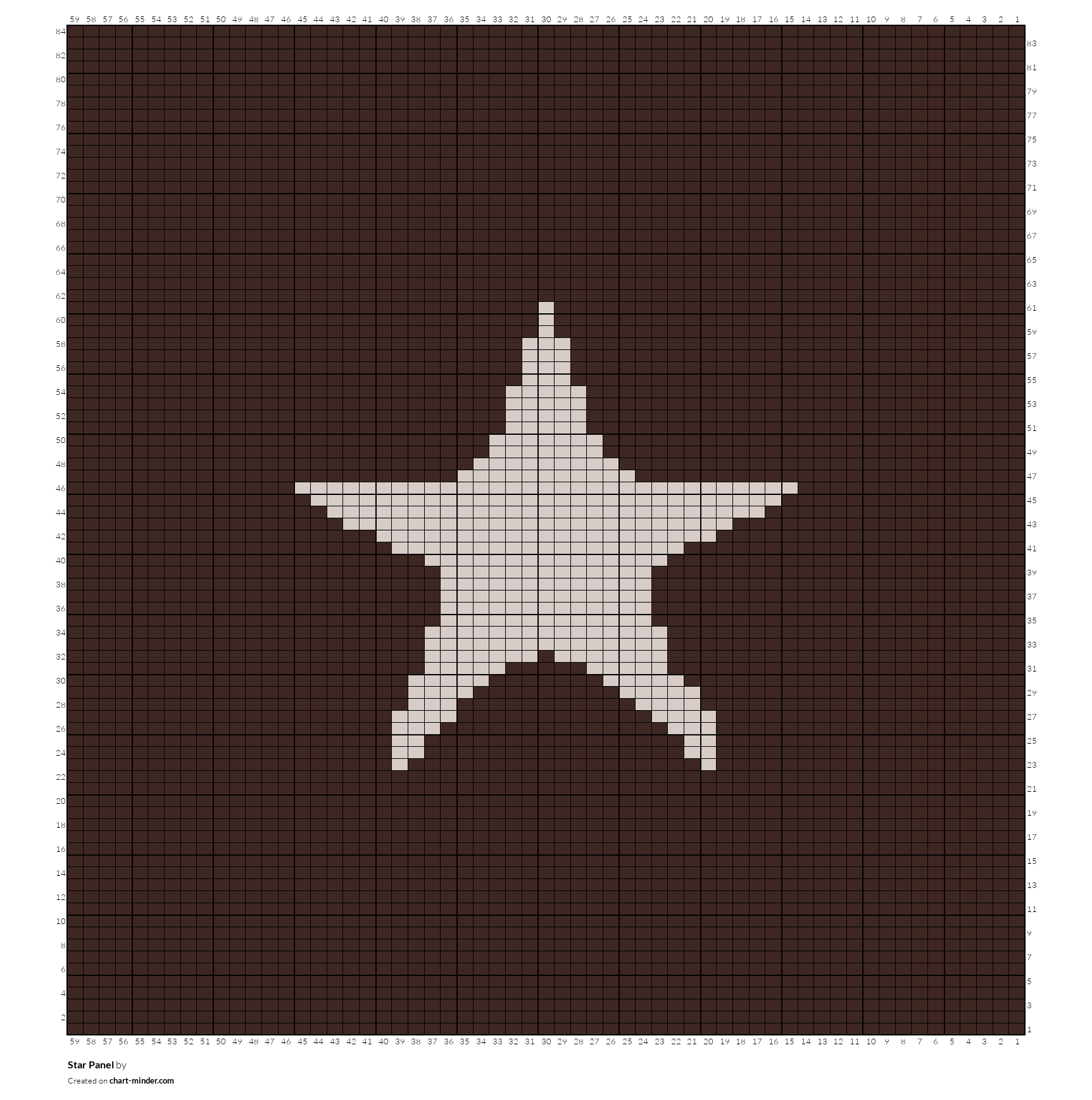 Star Panel