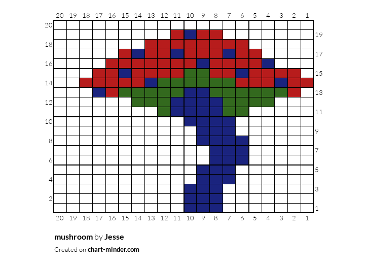 mushroom