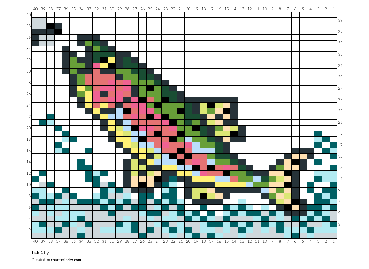 fish 1