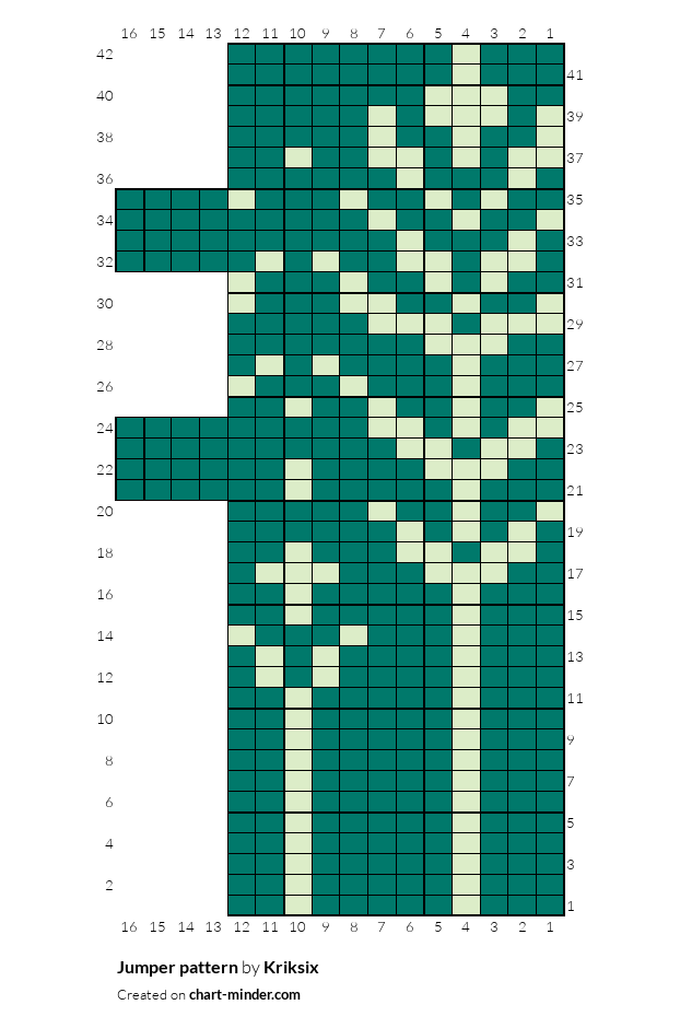 Jumper pattern