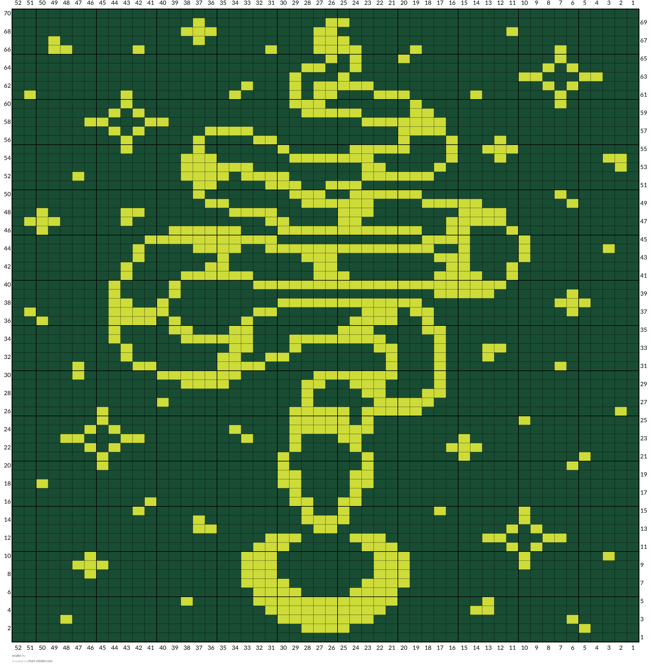 snake