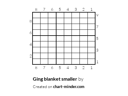 Ging blanket smaller 