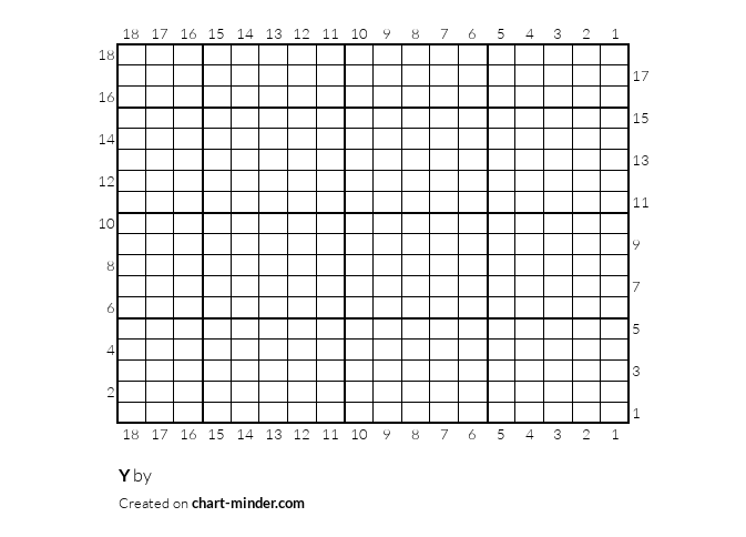 Y