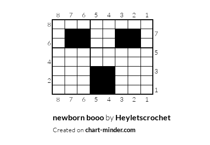 newborn booo