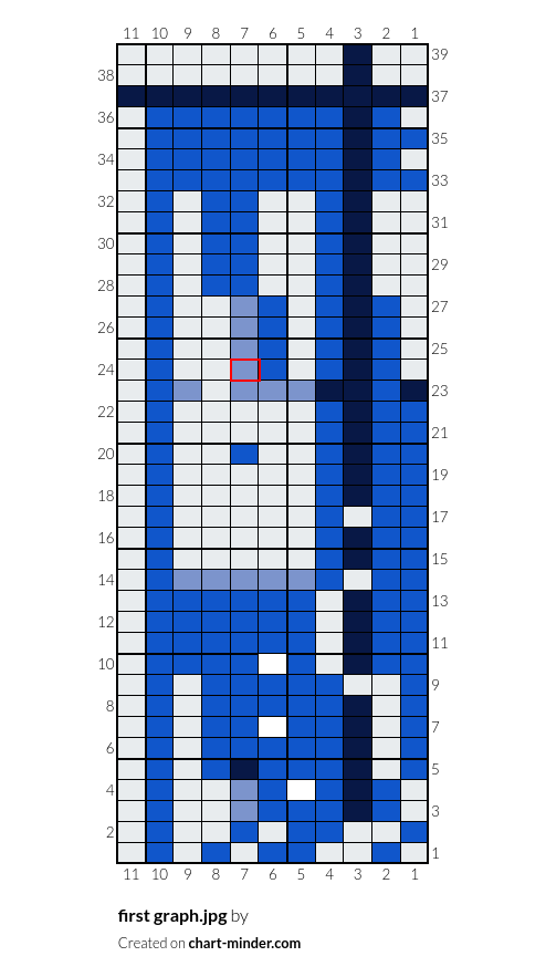 first graph.jpg
