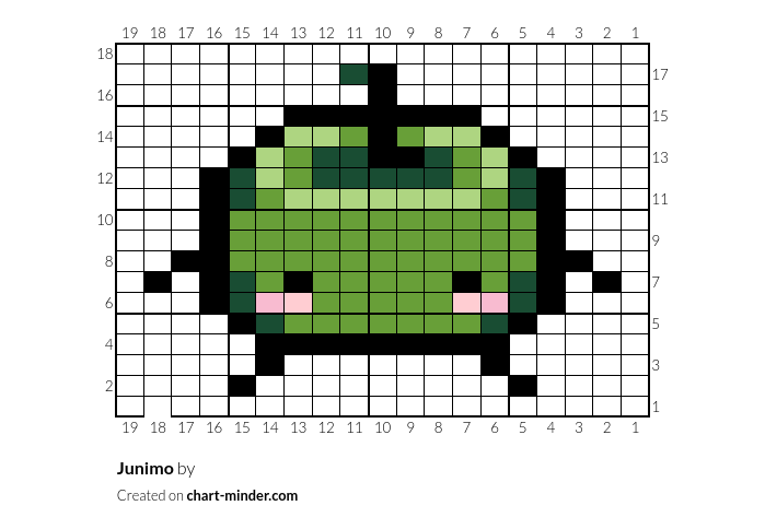 Junimo