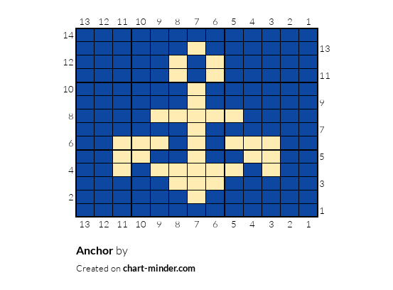 Anchor
