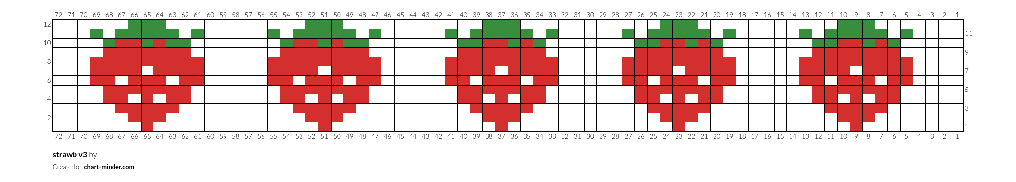 strawb v3