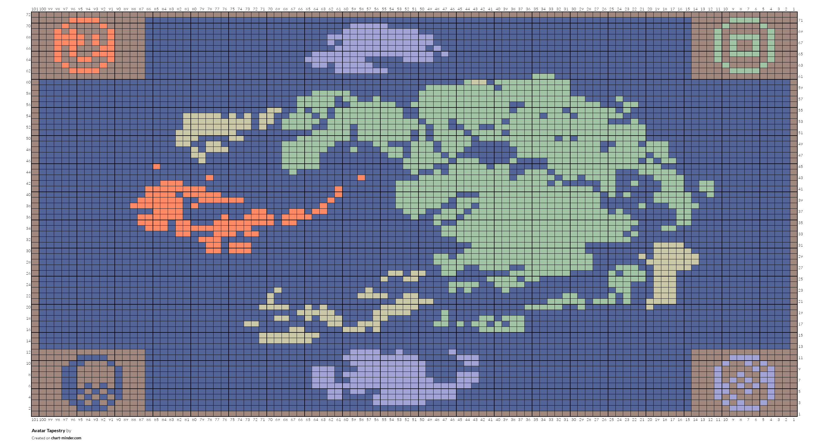 Avatar Tapestry