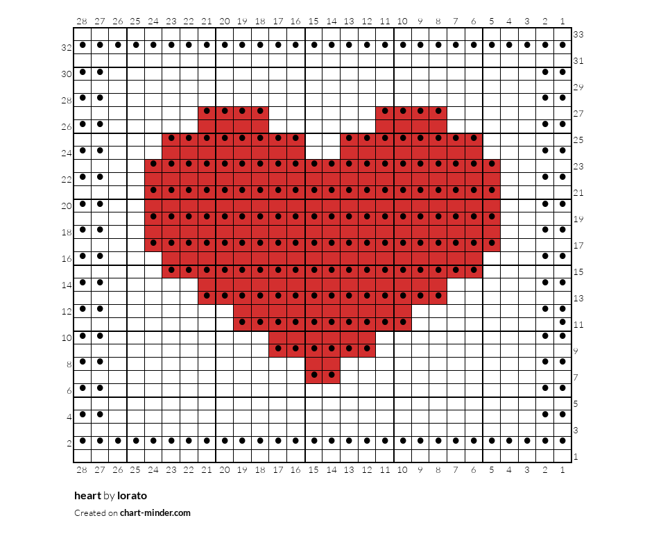 heart