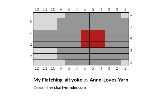 My Fletching, alt yoke