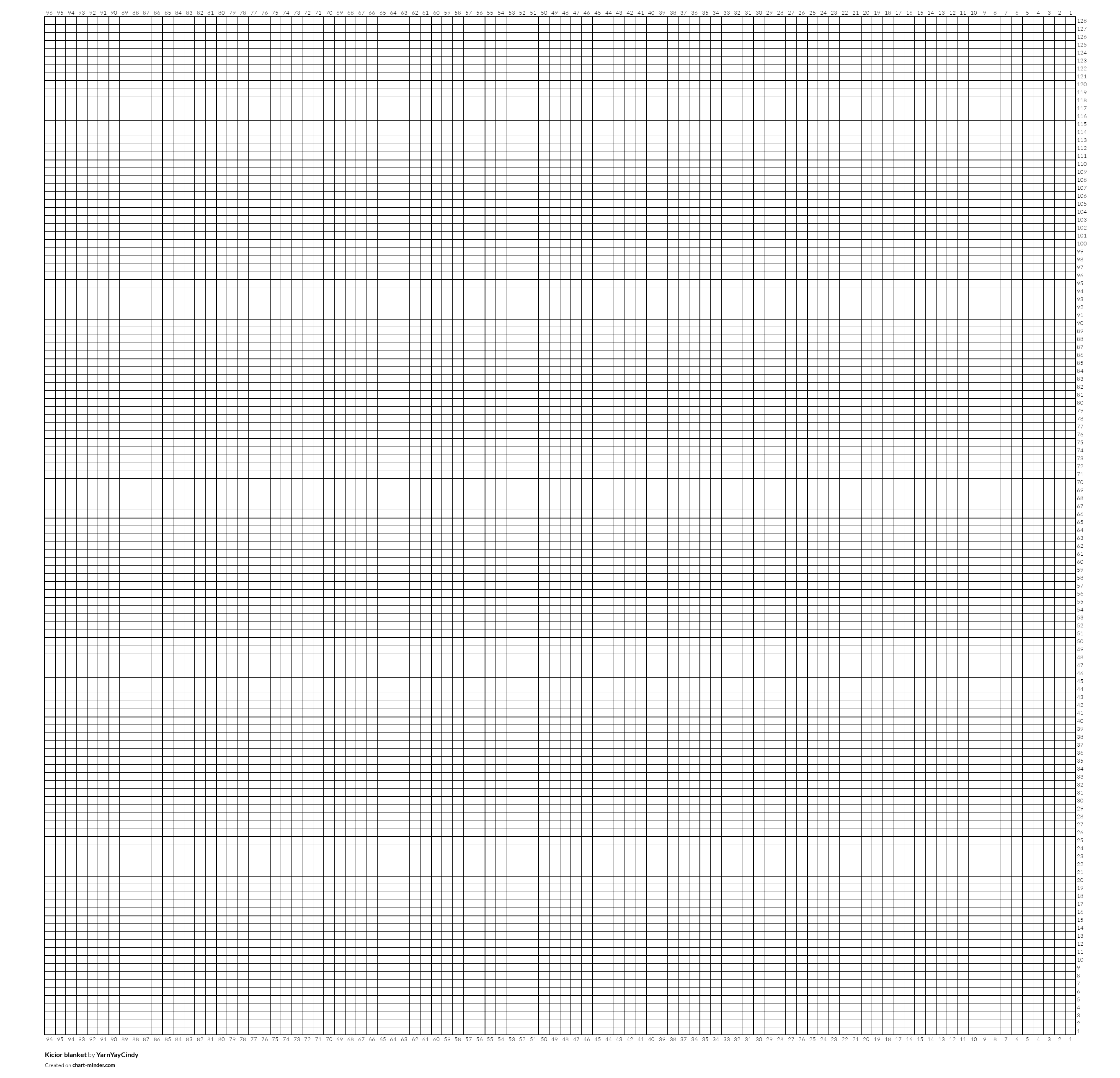 Kicior blanket