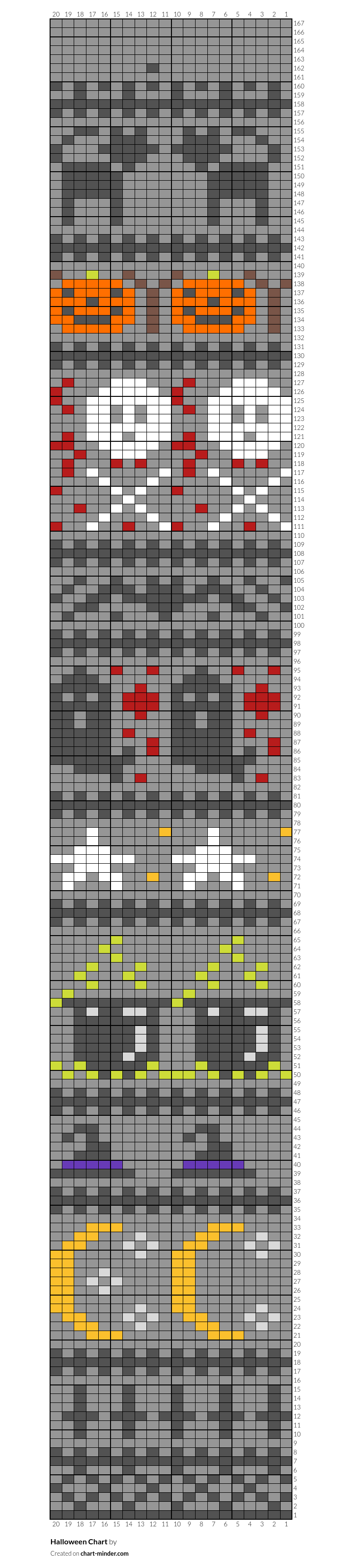 Halloween Chart