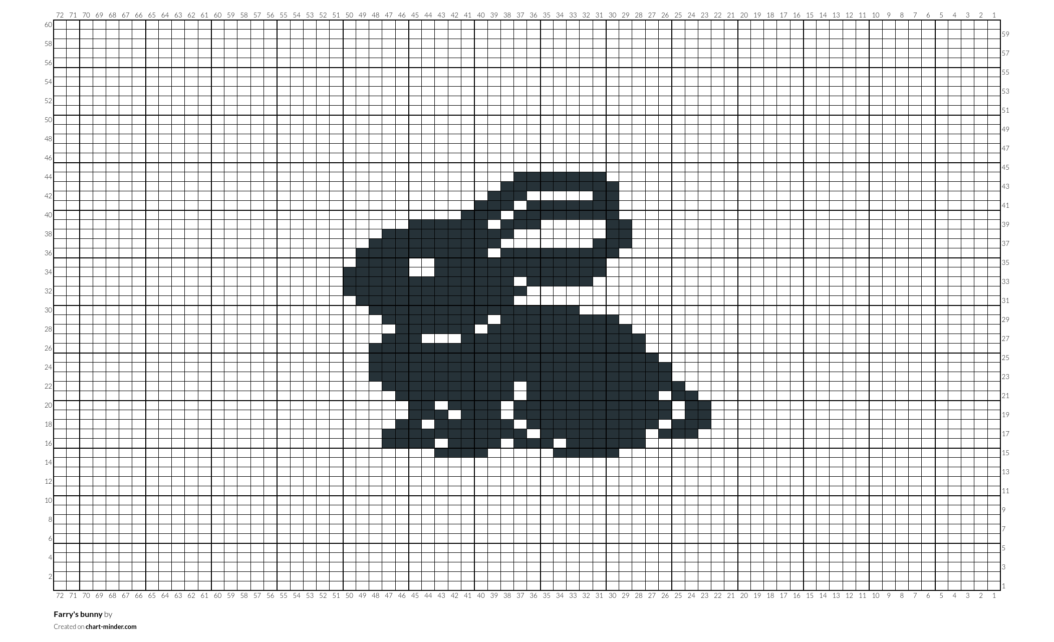 Farry's bunny