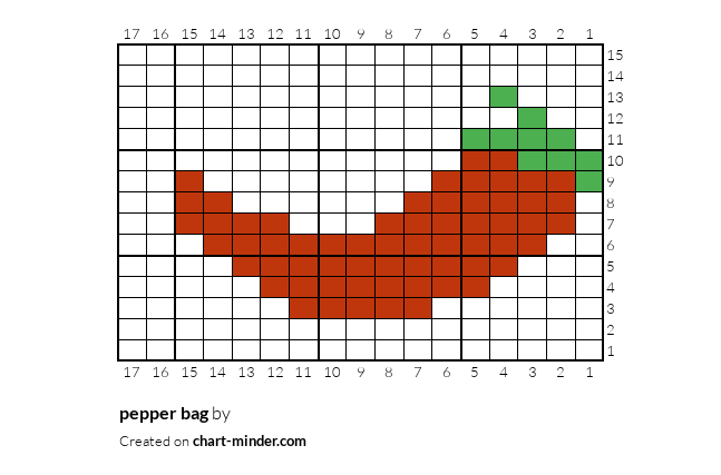 pepper bag