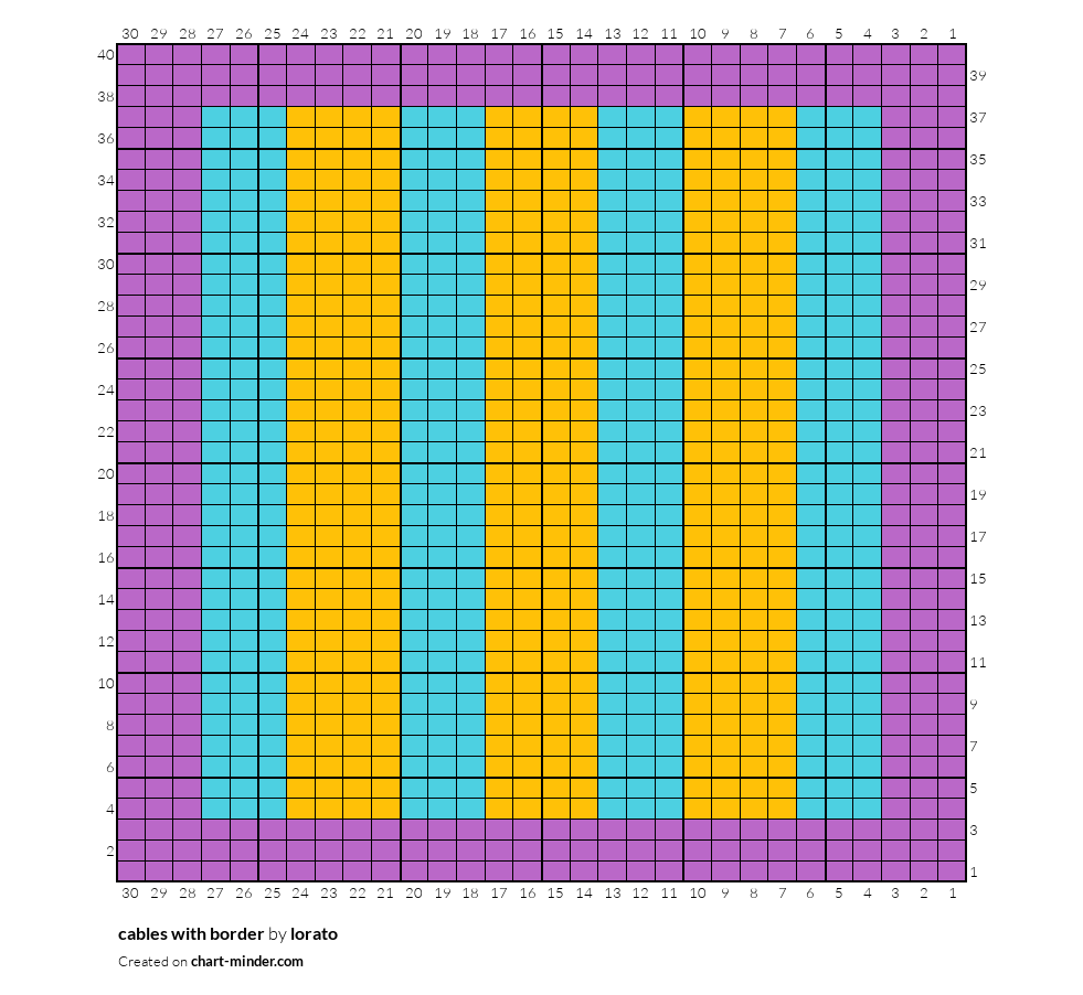 cables with border
