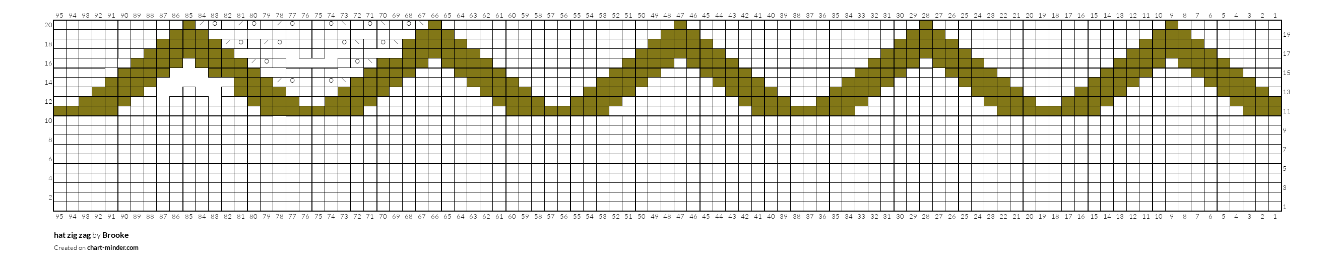 hat zig zag