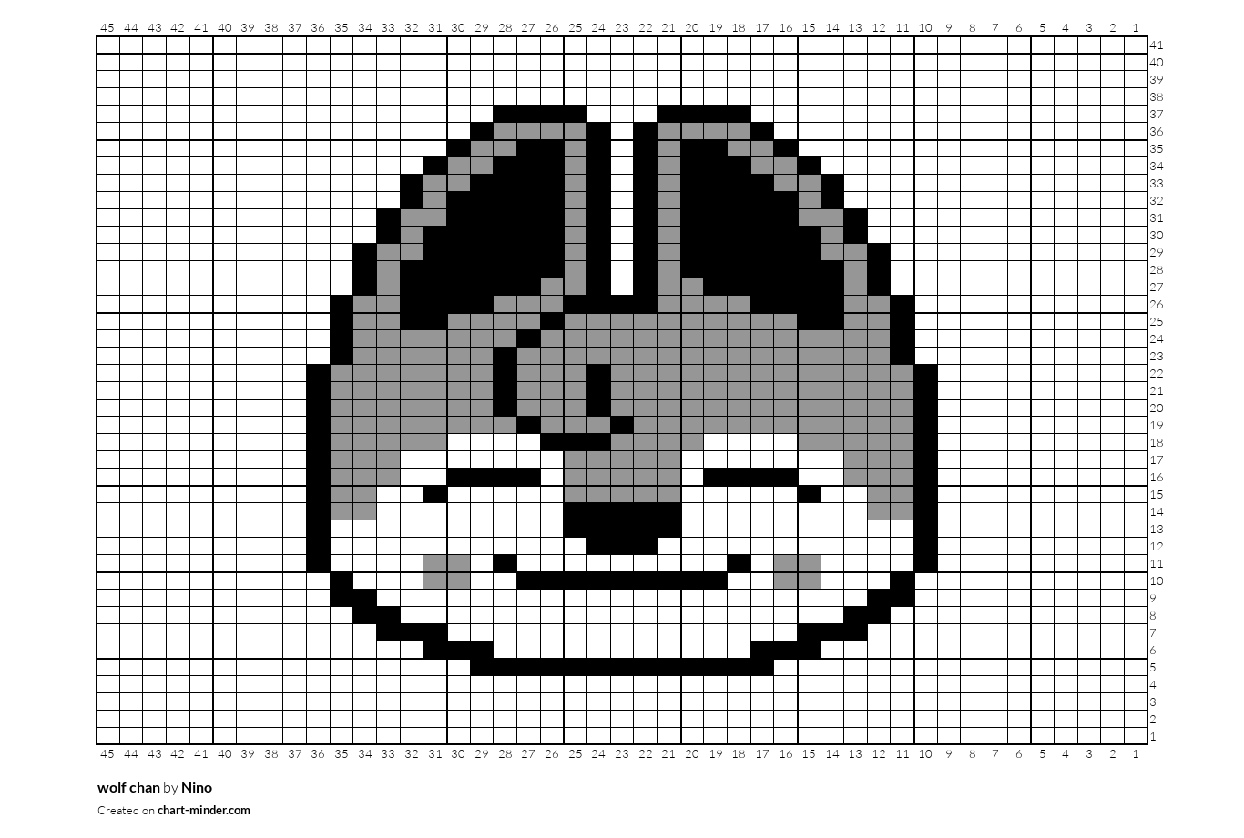 wolf chan
