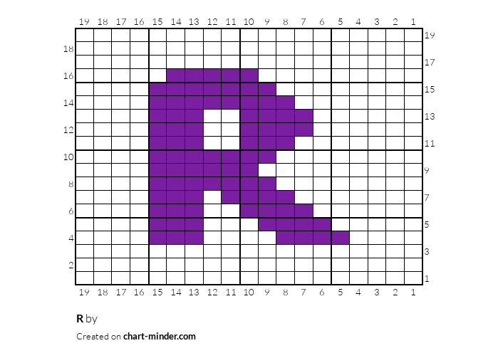 R