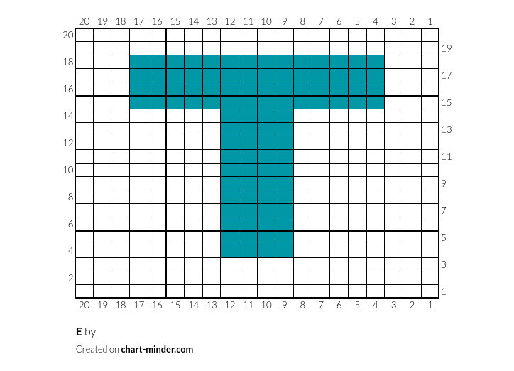 E