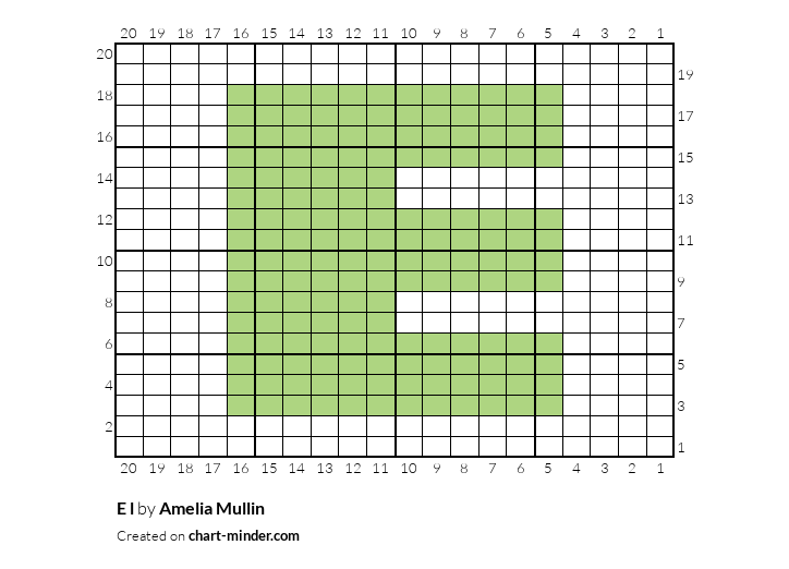 E l