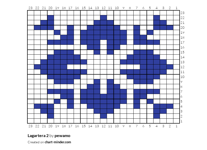 Lagartera 2