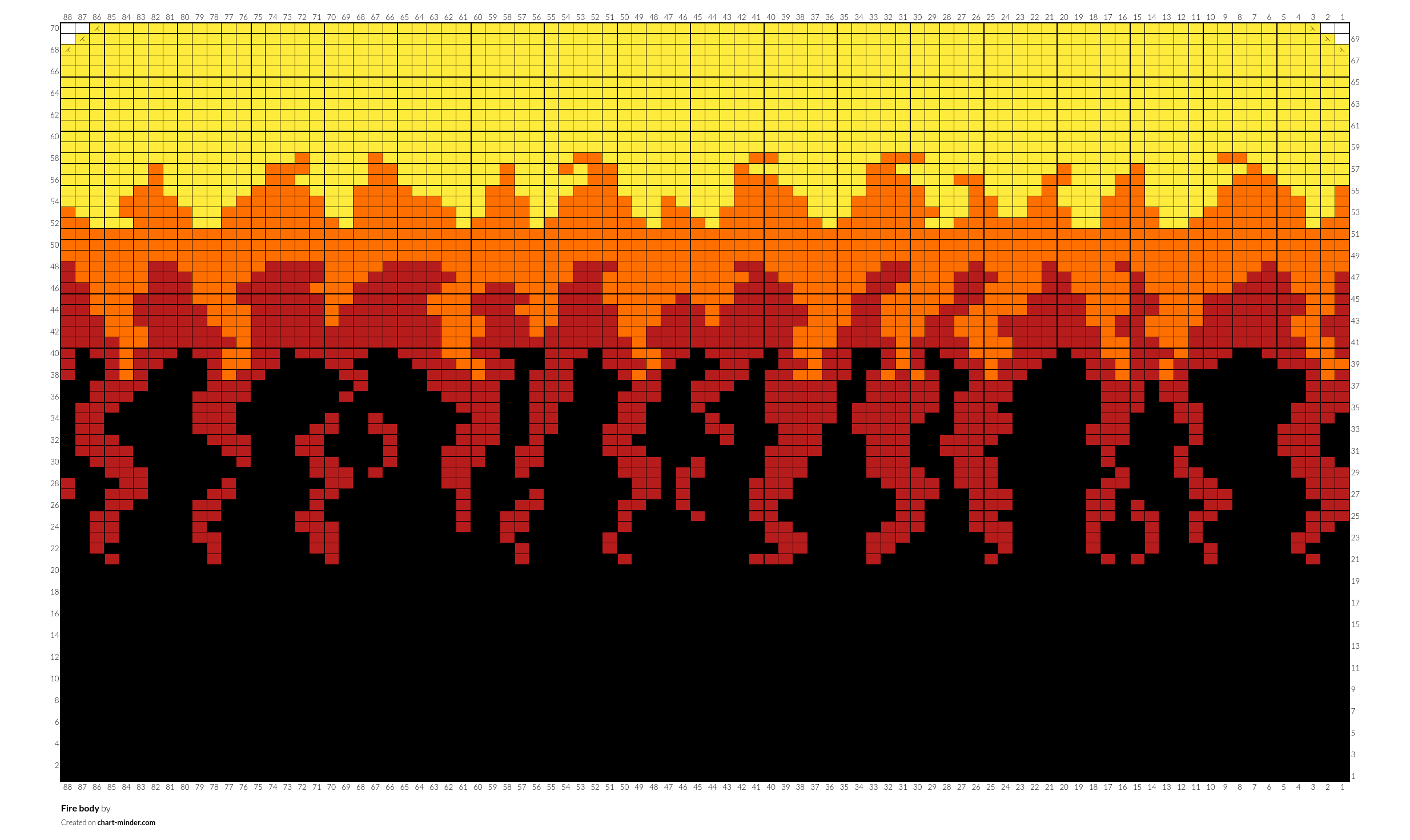 Fire body